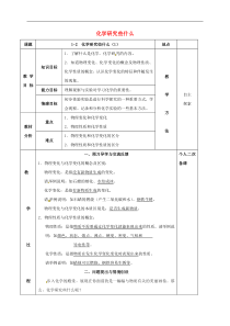 沪教版九年级化学全册第1章 开启化学之门1.2化学研究些什么 教案1