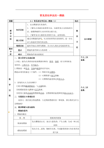 沪教版九年级化学全册第4章 认识化学变化4.1常见的化学反应_燃烧 教案1