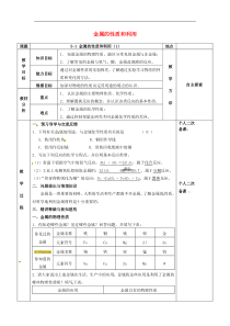 沪教版九年级化学全册第5章 金属的冶炼与利用5.1金属的性质和利用 教案1