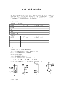 《氧气和二氧化碳》专题复习-八年级下册科学浙教版