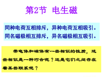 《电生磁》PPT课件-八年级下册科学浙教版
