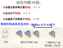 《物质的微观粒子模型》PPT课件 (6)-八年级下册科学浙教版