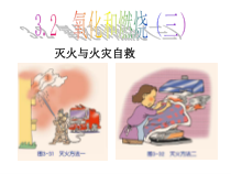《氧化和燃烧（三）》PPT课件 (8)-八年级下册科学浙教版