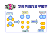 《物质的微观粒子模型》PPT课件-八年级下册科学浙教版