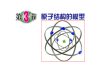 《原子结构的模型》（第一课时）PPT课件-八年级下册科学浙教版