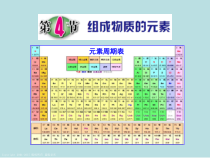 《组成物质的元素》PPT课件 (2)-八年级下册科学浙教版