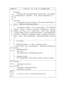 《第三节 多民族的大家庭》教学设计3-科普版地理八年级上册