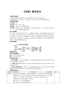 《第三节 河流和湖泊》教学设计5-科普版地理八年级上册