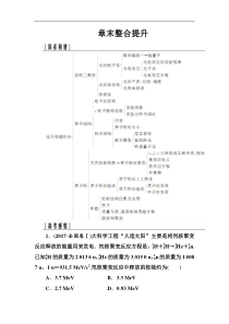 高考物理第一轮复习课时跟踪练：章末整合提升12 (含解析)