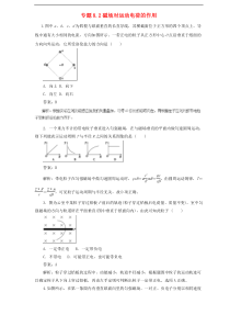 高考物理二轮复习题型专练 8.2磁吃运动电荷的作用(含解析) 