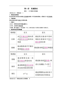 高考物理一轮复习讲义：第15章 第1讲　机械振动(含答案) 