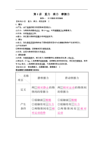 高考物理一轮复习讲义：第2章 第1讲　重力 弹力 摩擦力(含答案) 