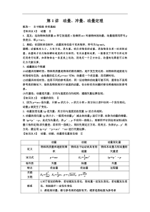 高考物理一轮复习讲义：第6章 第1讲　动量、冲量、动量定理(含答案) 