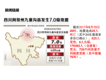 《第四节 自然灾害多发》PPT课件1-科普版地理八年级上册