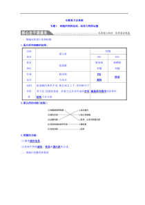 高考生物二轮练习：专题1 细胞的物质组成、结构与物质运输 专题复习自查案 专题1(含解析) 