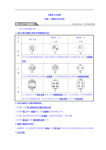 高考生物二轮练习：专题4 细胞的生命历程 专题复习自查案 专题4(含解析) 