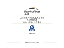 软件园发展规划项目第三阶段报告课件