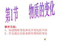 《物质的变化》PPT课件 (25)-九年级上册科学浙教版
