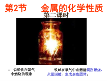 2.2《金属的化学性质2》PPT课件-九年级上册科学浙教版