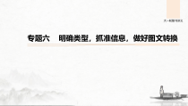(全国版)高考语文一轮复习课件第1部分 专题6 明确类型，抓准信息，做好图文转换 (含详解)