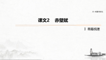 (全国版)高考语文一轮复习课件第5部分 教学文言文点线面 必修2 课文2 赤壁赋 (含详解)