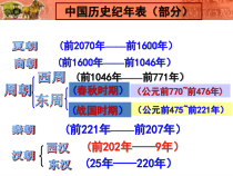 第15课《两汉的科技和文化》PPT课件2（共38页）-七年级历史上册部编人教版