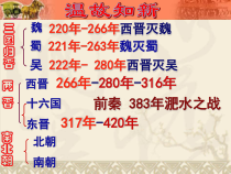 第18课《东晋南朝时期江南地区的开发》PPT课件（共35页）-七年级历史上册部编人教版