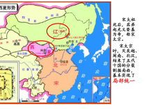 第7课 《辽、西夏与北宋的并立》PPT课件12-七年级历史下册部编人教版