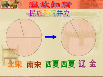 第10课《蒙古族的兴起与元朝的建立》PPT课件３-七年级历史下册部编人教版