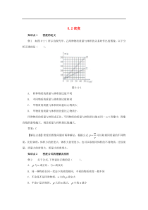 人教版八年级物理上册 6.2 密度 考点训练（含解析）