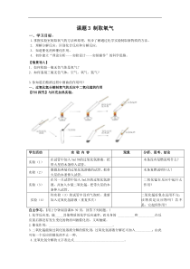 人教版九年级化学上册 第2单元课题3 制取氧气 学案