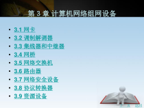 计算机网络组网设备课件
