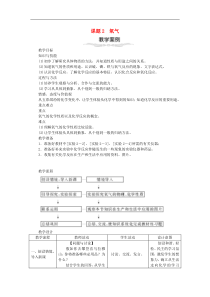 人教版九年级化学上册第2单元 我们周围的空气2.1空气 教案