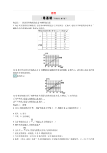人教版八年级物理上册6.2密度 练习题(含答案)