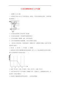 人教版七年级生物下册 第5章 人体内废物的排出  尖子生题(含答案)