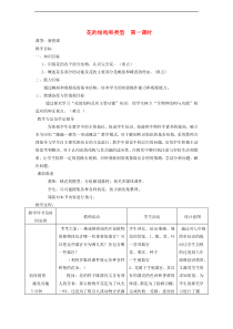 济南版八年级生物上册4.1.1花的结构和类型第1课时 教案