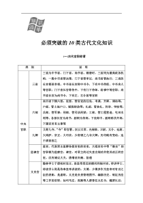 高考语文一轮总复习学案：第二部分 专题一 知识清单 必须突破的10类古代文化知识(word版含解析) 