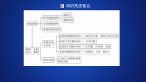(新教材)人教版高中数学必修第二册 课后课时精练课件(51份打包，含答案，可预览)