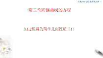 2021年人教版高中数学选择性必修第一册3.1.2《椭圆的简单几何性质（1）课件(含答案)