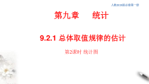 人教版高中数学必修第二册9.2.1《总体取值规律的估计（第2课时）统计图》同步课件(共25张) (含答案)