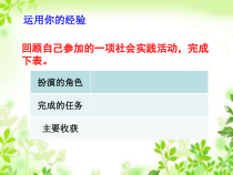 《我对谁负责 谁对我负责》PPT课件5-统编版八年级上册道德与法治