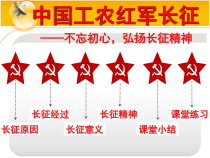 第17课《中国工农红军长征》PPT课件2（共21页）-八年级上册历史部编人教版
