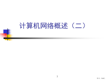 计算机网络概述2课件
