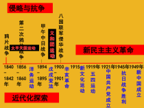第1课《中华人民共和国成立》PPT课件6-八年级下册历史部编人教版