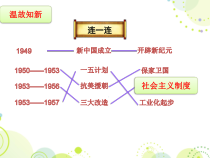 第6课《艰辛探索与建设成就》PPT课件1-八年级下册历史部编人教版