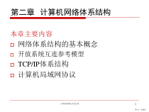 计算机网络技术及应用2课件