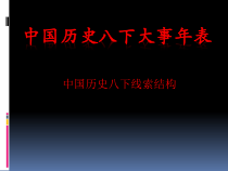 附录《中国近现代史大事年表（下）》PPT课件1-八年级下册历史部编人教版