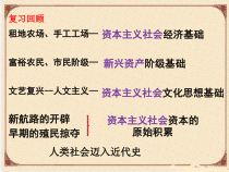 第17课《君主立宪制的英国》PPT课件4（共23页）-九年级历史上册部编人教版