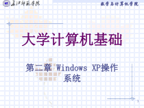 第2章-Windows-XP操作系统课件