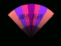 高教类课件：操作系统原理与实训教程(第2版)